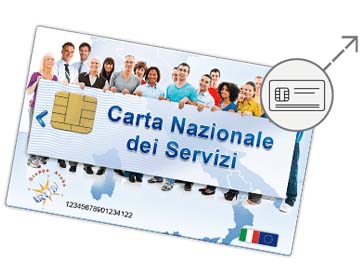 Firma digitale Smart Card con lettore